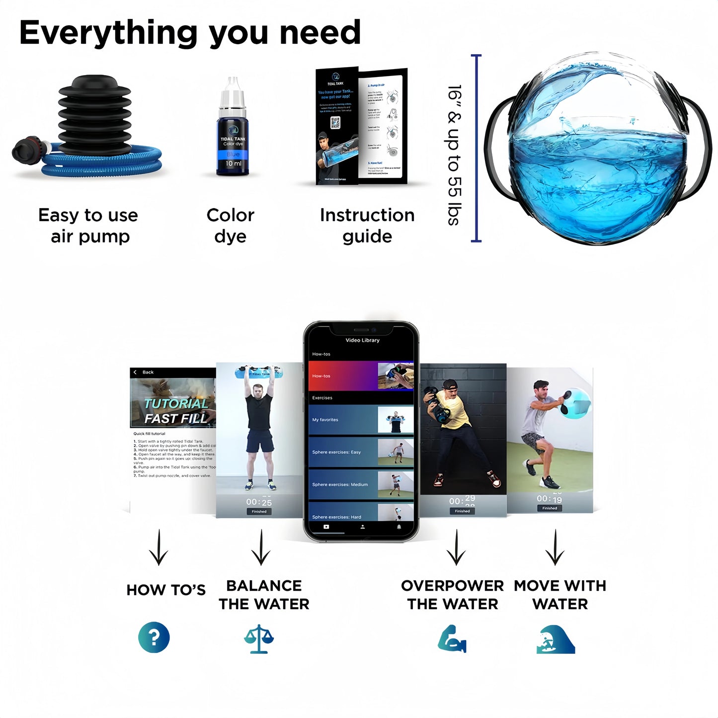 HydroCore Ball
